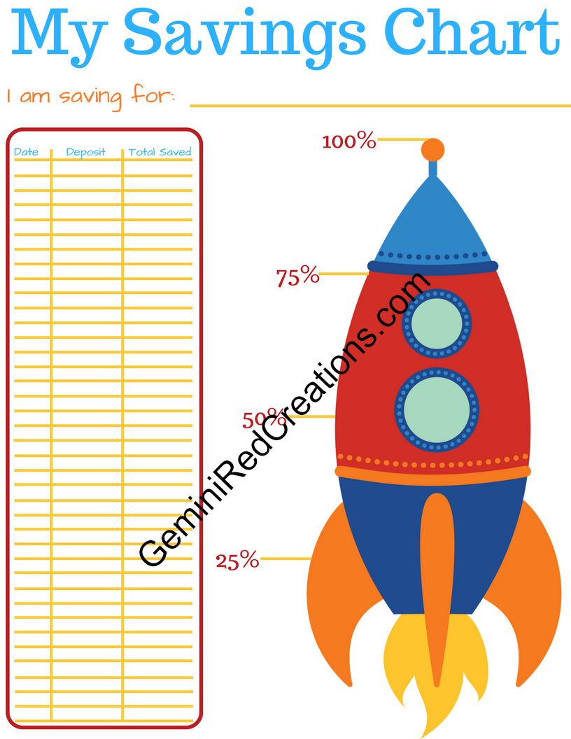 kids saving money chart